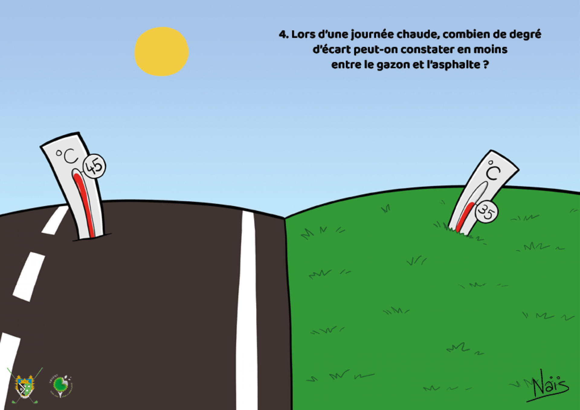 Réponse :  L’écart entre le gazon et l’asphalte peut être de 10° en moins