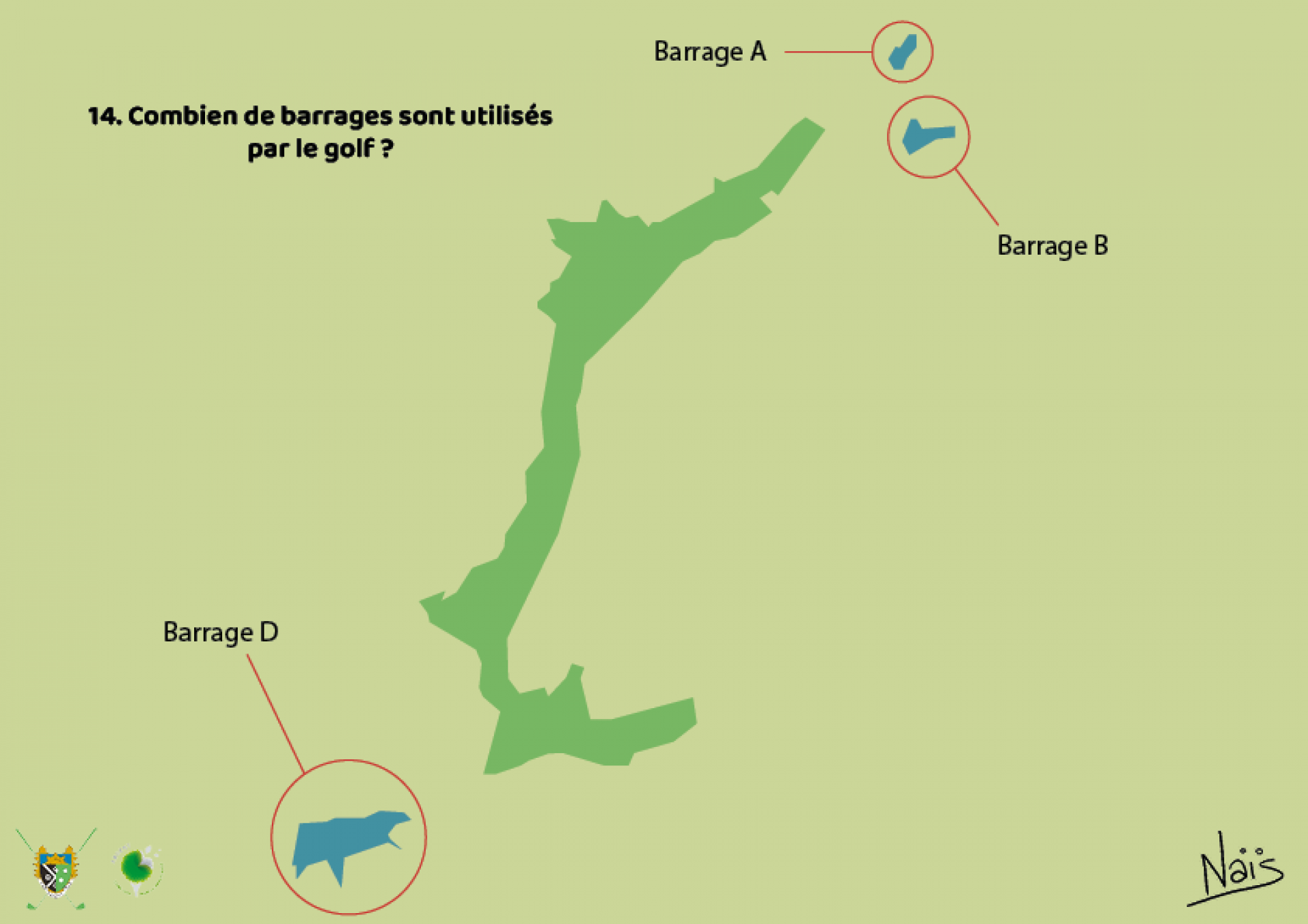 Réponse : 3 Barrages : Barrage A - B - D